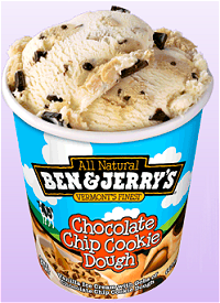Chocolate Chip Cookie Dough ice cream