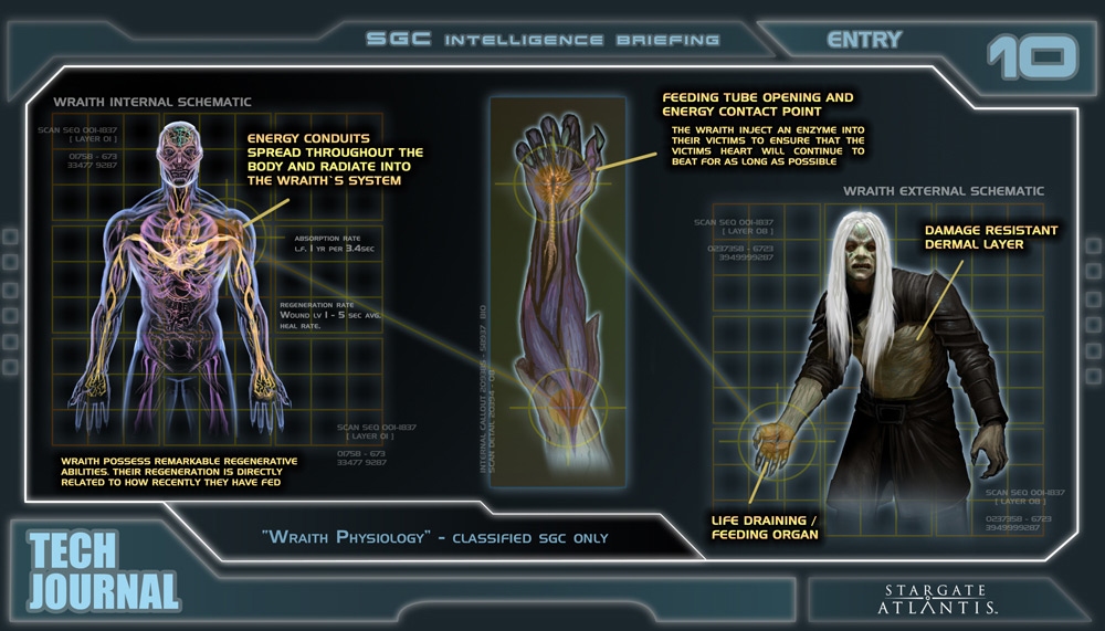 Wraith Physiology