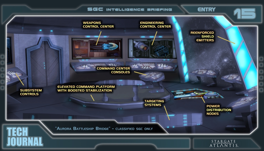 Aurora-Class Battleship Bridge