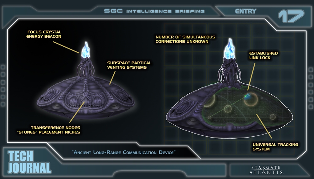 Ancient Long-Range Communication Device