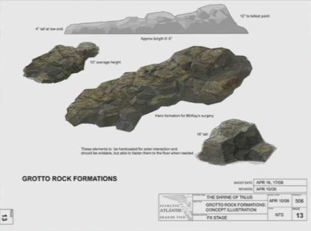 Rock Formations